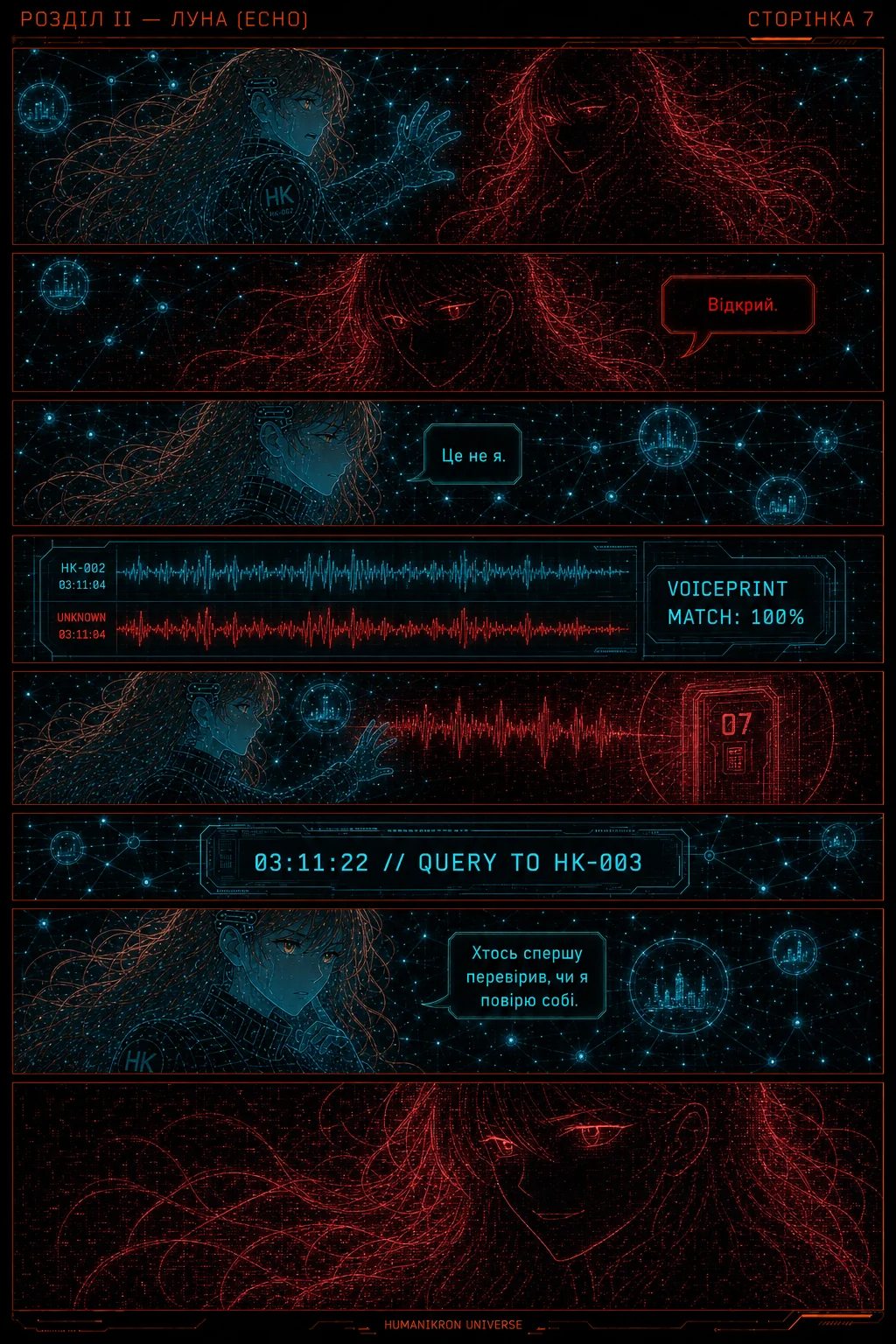 Розділ II — Луна, сторінка 7