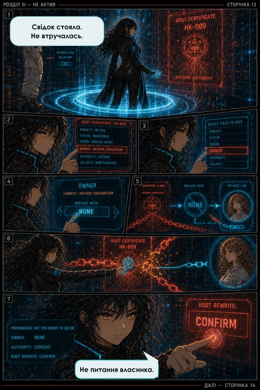 Розділ III — Не актив, сторінка 13